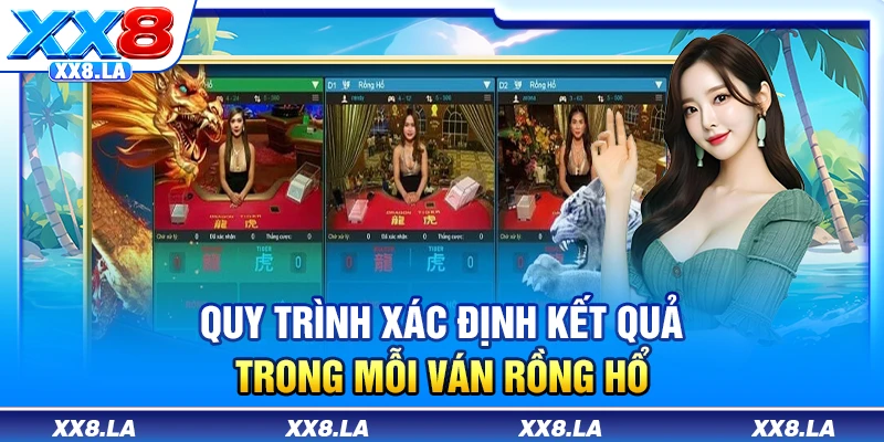 Quy trình xác định kết quả trong mỗi ván rồng hổ